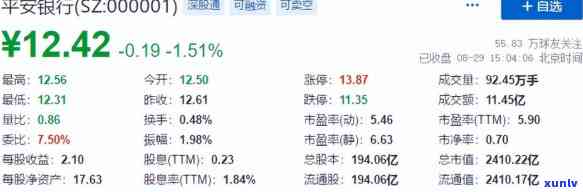 平安银行中报逾期数据-平安银行中报逾期数据什么意思