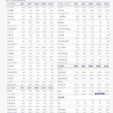 霍山玉石价格表-霍山玉石价格表最新