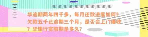 华银行逾期协商还款非要先还40%，华银行请求逾期者先偿还40%欠款再实施协商还款