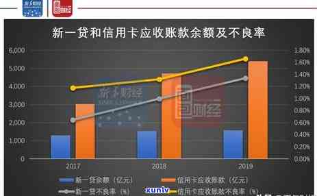 平安新一贷逾期8个月会怎样，平安新一贷逾期8个月可能带来的结果