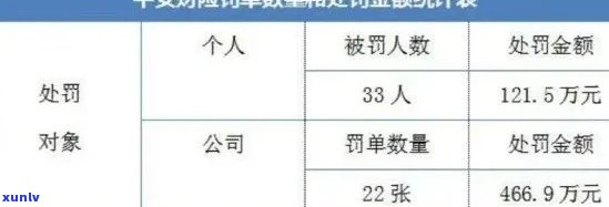 平安逾期10多天就，平安逾期10多天即启动机制