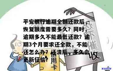 平安银行逾期被降额度：起因、解决办法及恢复可能性全解析