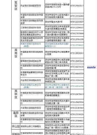 深圳机构：前海总部与网点分布一览