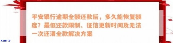 平安易贷逾期罚金减免时间：多久可以恢复？协商还款会被告知吗？