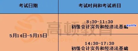 上海初级会计补报名时间，关键通知：上海初级会计补报名时间公布！