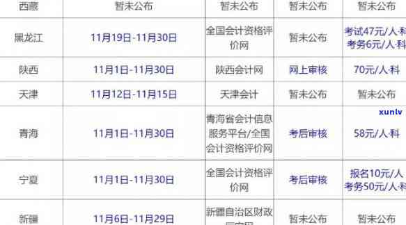 上海初级会计补报名时间，关键通知：上海初级会计补报名时间公布！