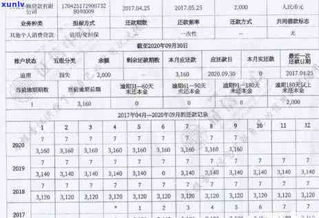 深圳地税个税逾期申报-深圳地税个税逾期申报怎么办