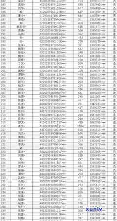 深圳罚款多久逾期-深圳罚款多久逾期一次