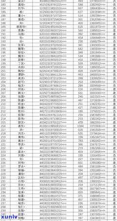 深圳罚款多久逾期-深圳罚款多久逾期一次