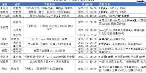 张涵演唱会打折信息全解析：门票销售情况、折扣真实性等一网打尽