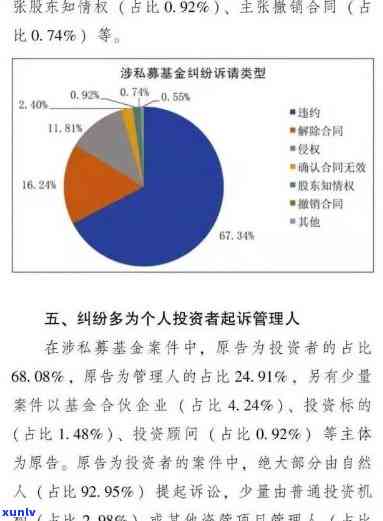 上海网贷法务部，深入熟悉上海网贷法务部：保障投资者权益的关键机构