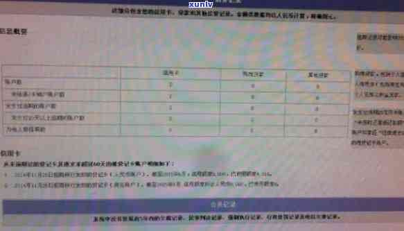 58月付逾期会对-逾期58个月