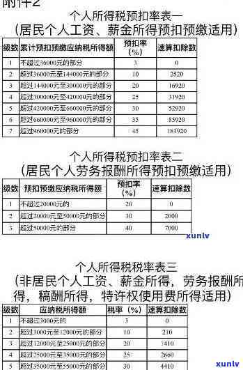 深圳扣缴个税逾期处罚标准：最新规定与申报方法解析