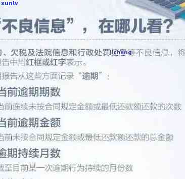 光大银行逾期4万多利息多少？逾期一年上吗？还不了怎么办？