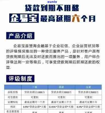 深圳贷款贴息逾期1次解决  及所需条件，2020年深圳市贴息贷款银行名单