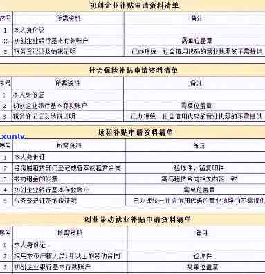 全面解析：易武普洱茶的特点、功效以及如何品饮与选购