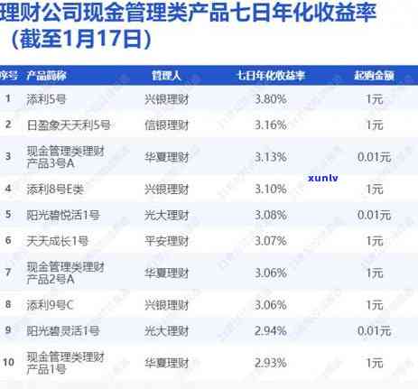 光大逾期半年内打  -光大逾期半年内打  会怎么样