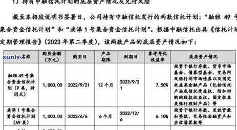 深圳中融小贷逾期了，深圳中融小贷未能准时还款，出现逾期情况