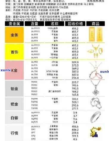 鑫源珠宝玉手镯价格，最新鑫源珠宝玉手镯价格表，一网打尽各类款式！