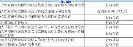 深圳指标打印有逾期吗现在，深圳指标打印是不是存在逾期情况？最新解答在此！