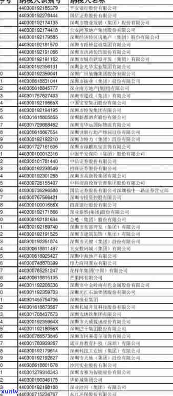 深圳地税：官网、  、历任局长及局长名单查询