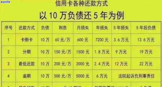 深圳普快信倒闭了吗不能分期手机了吗，深圳普快信是不是倒闭？手机分期服务还能采用吗？