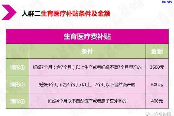 信用卡逾期三天是否会影响个人信用？如何避免逾期问题？