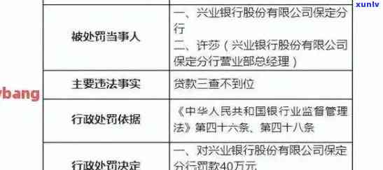 兴业逾期被起诉，警惕！兴业银行逾期未还，或将面临法律诉讼