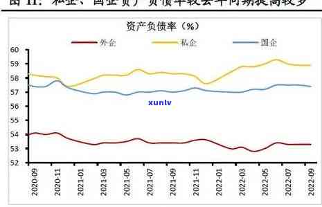 翡翠行业的利润：深度解析利润率与实际收益