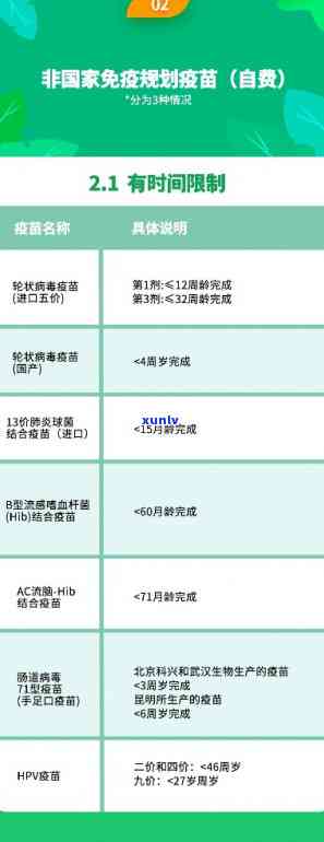 深圳四价疫短缺逾期-深圳四价疫短缺逾期可以打吗