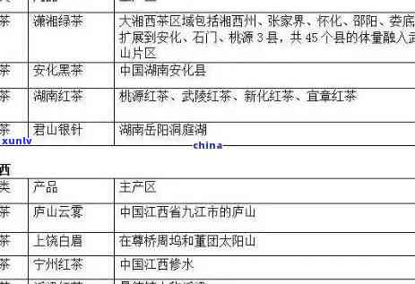 澜沧古茶：产地、购买点与茶叶品质全面解析