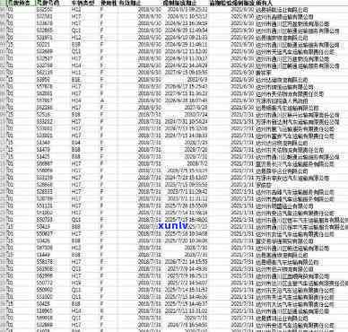 深圳驾驶证逾期未换证怎么办？手续、网上操作及审验全攻略