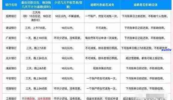 58好借逾期了咋办？结果、时间、上、上门、能否消除逾期记录？一文告诉你