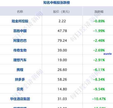 中信银行逾期三天还款对信用有作用吗，中信银行逾期三天还款会对信用产生作用吗？