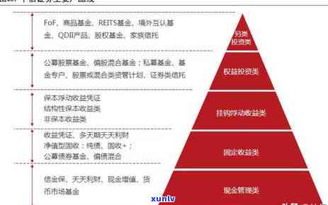 中信逾期多久降额一次-中信逾期多久降额一次啊