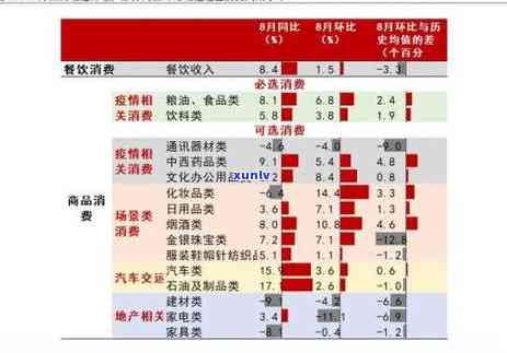 中信逾期多久降额一次-中信逾期多久降额一次啊