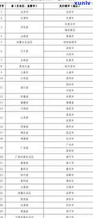 深圳个税申报逾期罚款-深圳个税申报逾期罚款怎么交