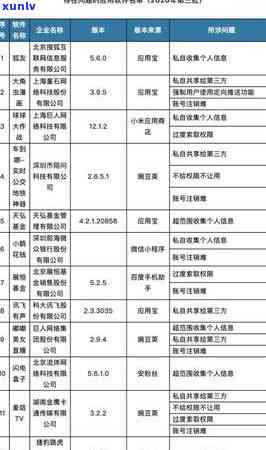 58好借逾期了咋办，急需解决！'58好借'逾期怎么办？