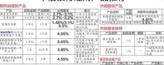 中信优品贷款逾期一天-中信优品贷款逾期一天会怎么样