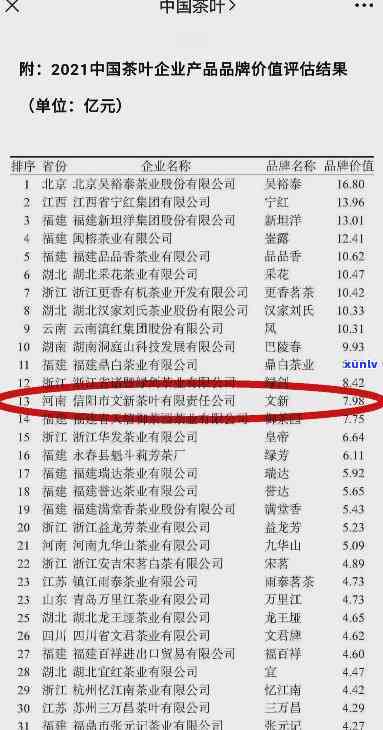 中国更大的茶叶公司排名，揭秘：中国茶叶公司排行榜，谁是更大的茶叶生产商？