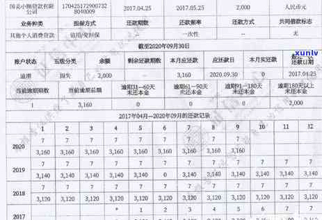 深圳申报逾期要罚款吗-深圳申报逾期要罚款吗多少钱