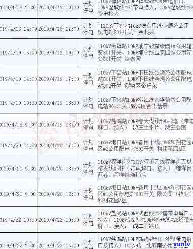 深圳电票逾期付款咨询  号码，紧急！深圳电票逾期付款，请拨打以下咨询  号码