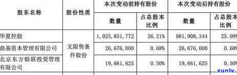 深圳电票逾期付款咨询-深圳电票逾期付款咨询 *** 