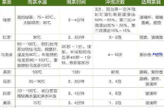 怎么查信用卡逾期记录查询具体时间？-怎么查信用卡逾期记录查询具体时间