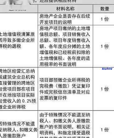 深圳个税逾期怎么处理的，深圳个税逾期解决方案：如何正确处理？