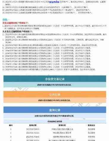 深圳逾期解决方案-深圳逾期解决方案公示