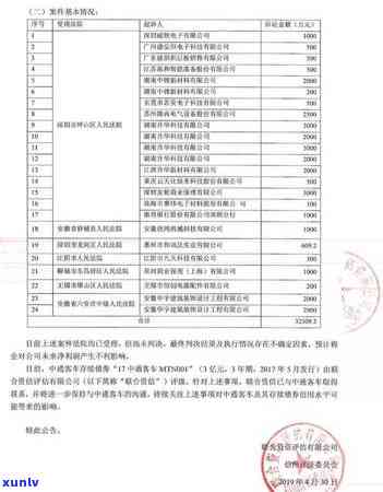 深圳商票逾期提示承兑-深圳商票逾期提示承兑怎么办