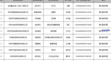 逾期会影响落户吗深圳-逾期会影响落户吗深圳户口