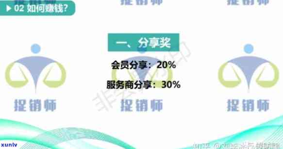 中信优1：全面解析股东权益、中信优1产品及积分兑换，探讨优选增值服务费能否退款，深入熟悉中信优享会员卡详情