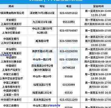 上海申诉：  、地址与投诉方法全攻略